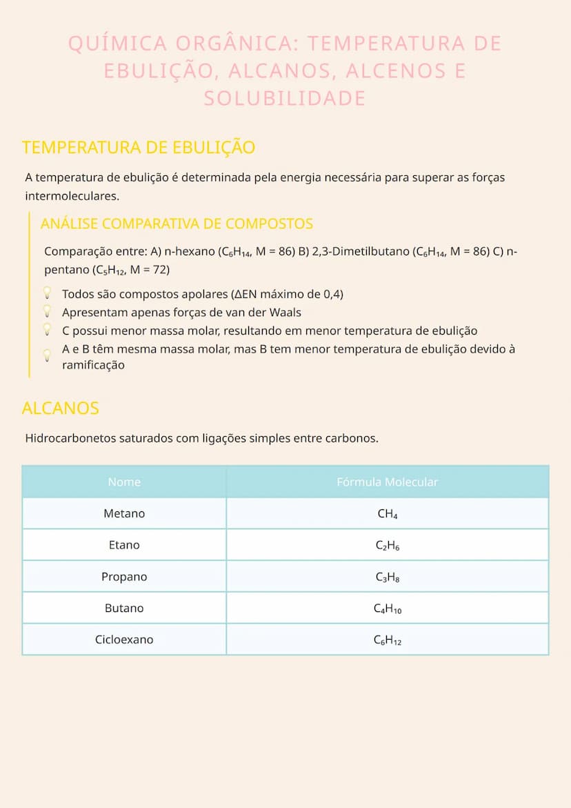# QUÍMICA ORGÂNICA: TEMPERATURA DE
EBULIÇÃO, ALCANOS, ALCENOS E
SOLUBILIDADE

# TEMPERATURA DE EBULIÇÃO
A temperatura de ebulição é determin