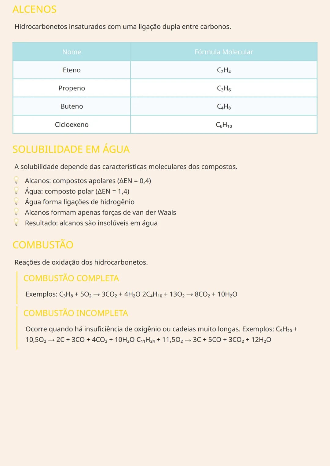 # QUÍMICA ORGÂNICA: TEMPERATURA DE
EBULIÇÃO, ALCANOS, ALCENOS E
SOLUBILIDADE

# TEMPERATURA DE EBULIÇÃO
A temperatura de ebulição é determin
