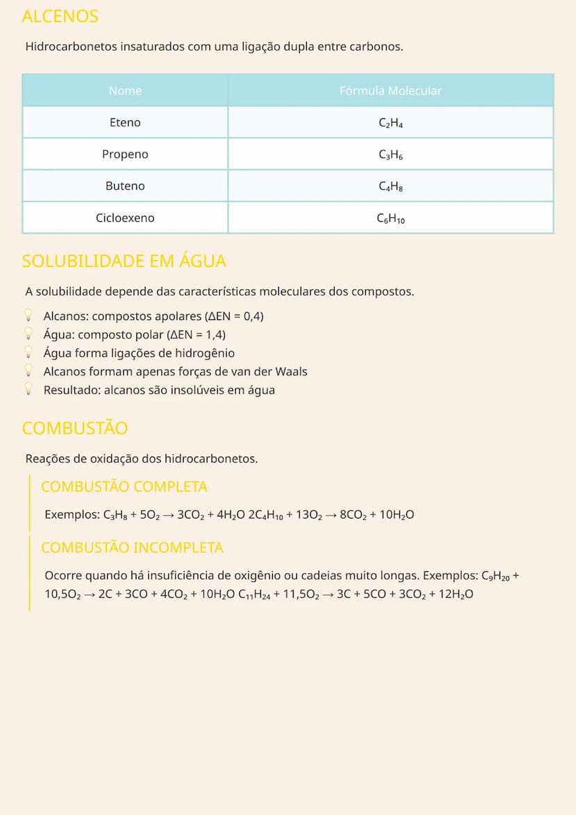 # QUÍMICA ORGÂNICA: TEMPERATURA DE
EBULIÇÃO, ALCANOS, ALCENOS E
SOLUBILIDADE

# TEMPERATURA DE EBULIÇÃO
A temperatura de ebulição é determin