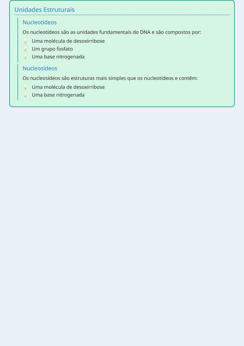 # Estrutura e Composição do DNA

## Composição Básica do DNA
O DNA (Ácido Desoxirribonucleico) é uma molécula complexa formada por diferente