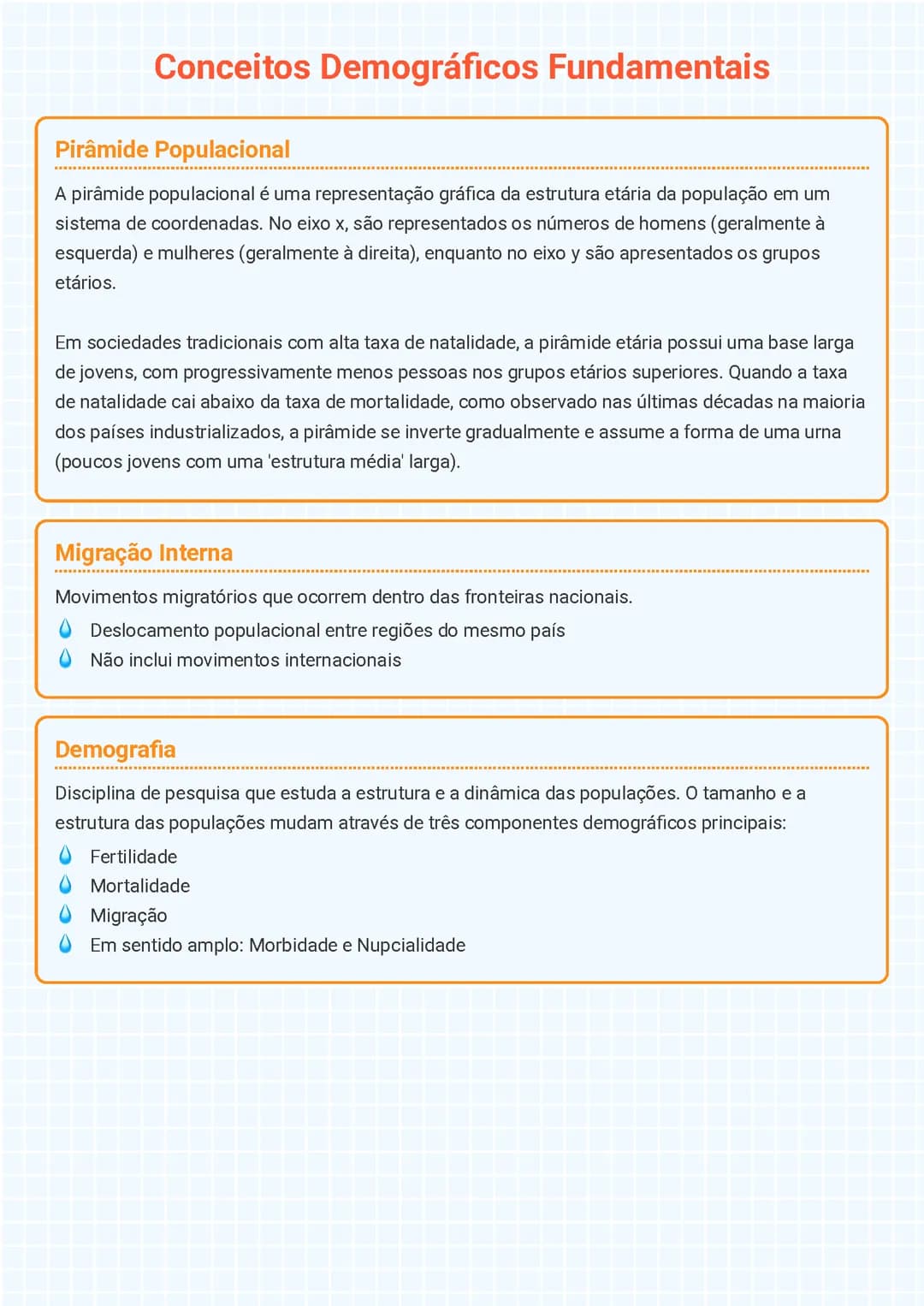 Conceitos Demográficos Fundamentais