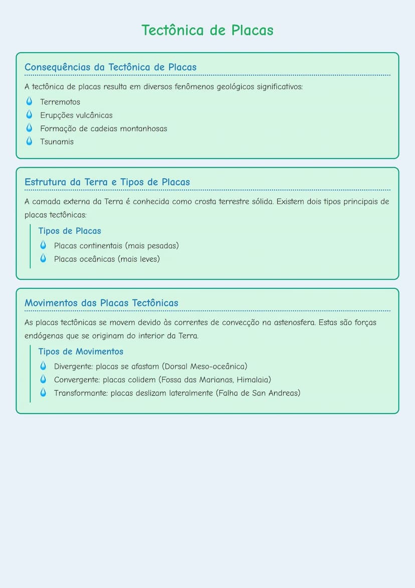 # Tectônica de Placas

## Consequências da Tectônica de Placas
A tectônica de placas resulta em diversos fenômenos geológicos significativos