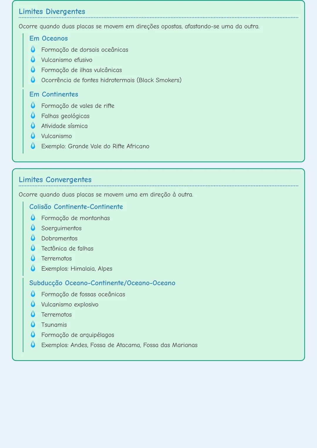 # Tectônica de Placas

## Consequências da Tectônica de Placas
A tectônica de placas resulta em diversos fenômenos geológicos significativos