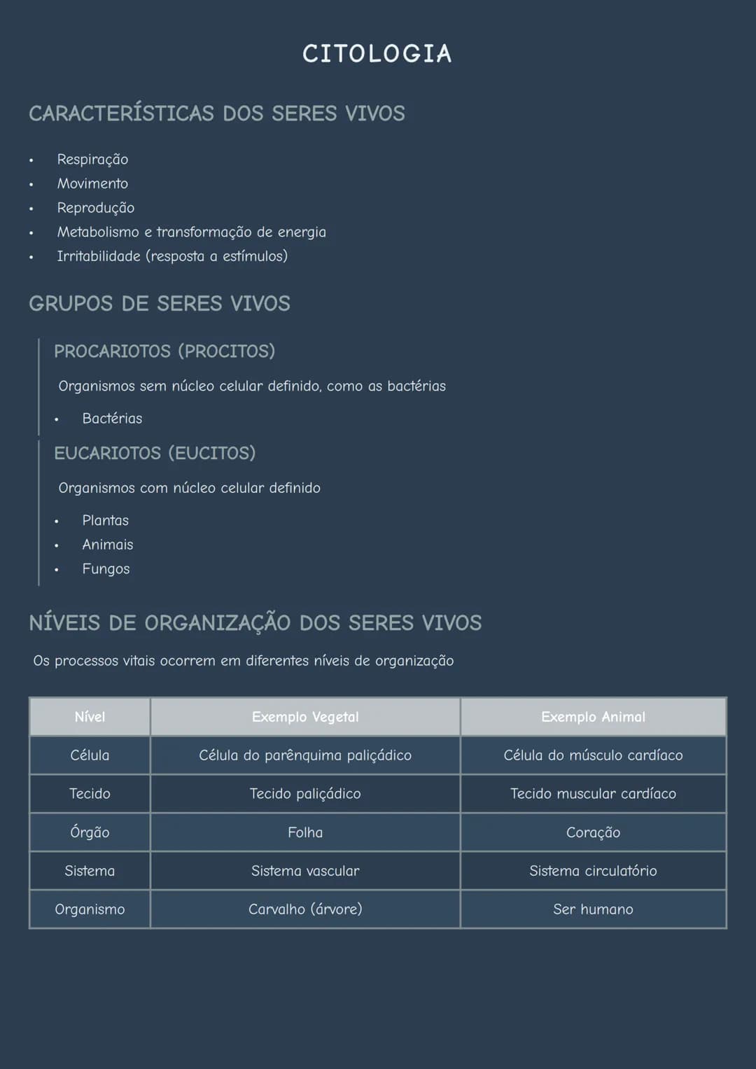 --- OCR Start ---
CITOLOGIA
CARACTERÍSTICAS DOS SERES VIVOS
Respiração
Movimento
Reprodução
Metabolismo e transformação de energia
Irritabil