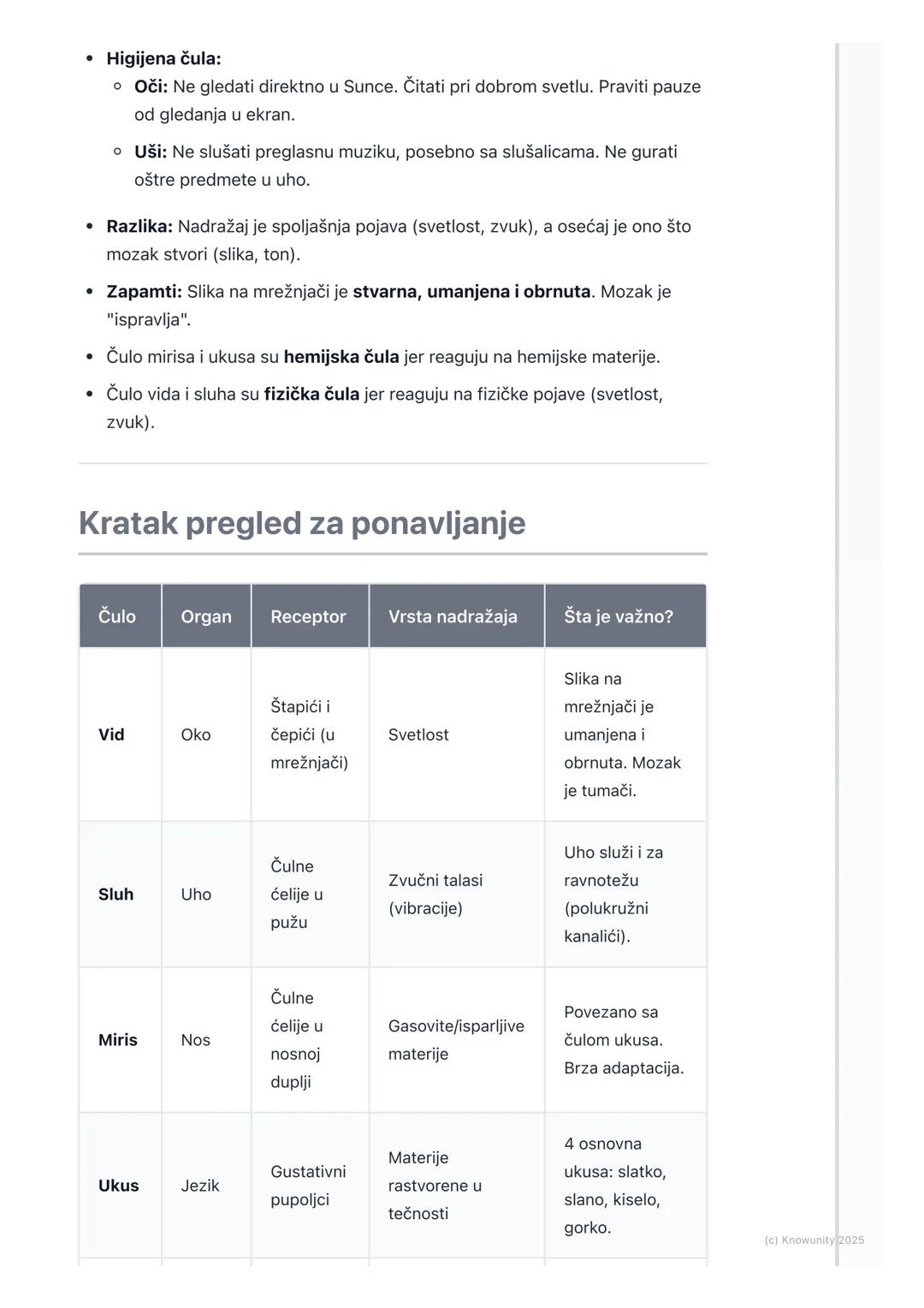 # Čula

Uvod u čula

Čula nam omogućavaju da primamo informacije iz spoljašnje sredine. To su
naši "prozori u svet". Preko njih vidimo, čuje