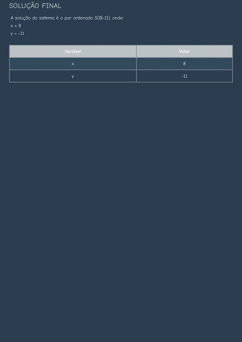 --- OCR Start ---
MÉTODO DE SUBSTITUIÇÃO EM SISTEMAS DE
EQUAÇÕES
INTRODUÇÃO AO MÉTODO DE SUBSTITUIÇÃO
O método de substituição é uma técnica