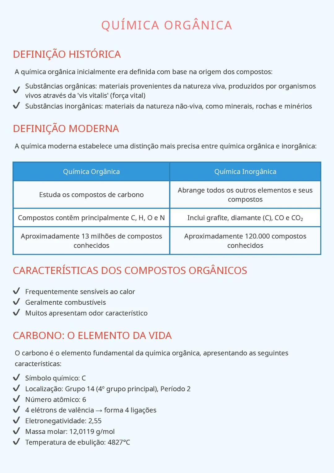 Química Orgânica