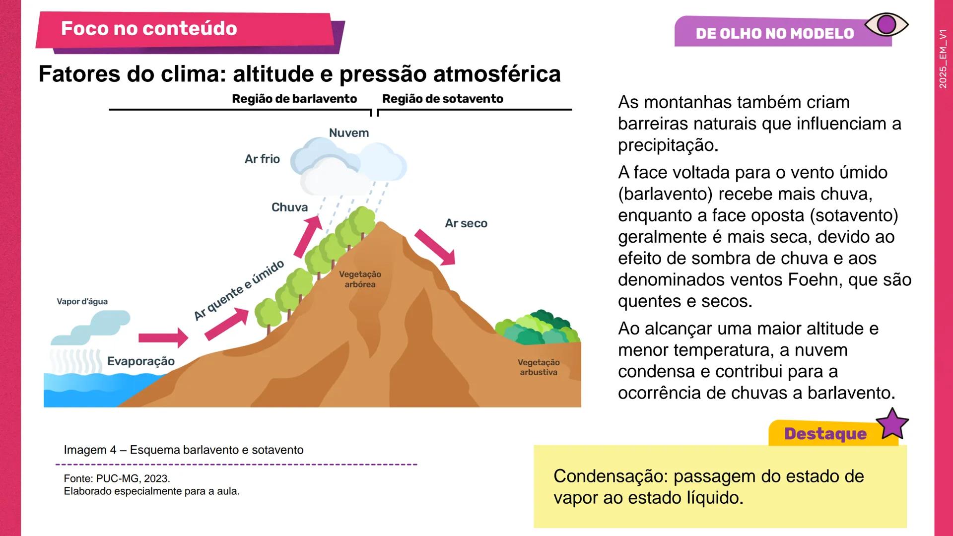 1a
Série

Geografia

Elementos e fatores que
influenciam o clima

1º bimestre
Aula 2

Ensino
Médio

MATERIAL
DIGITAL

Secretaria da
cretaria