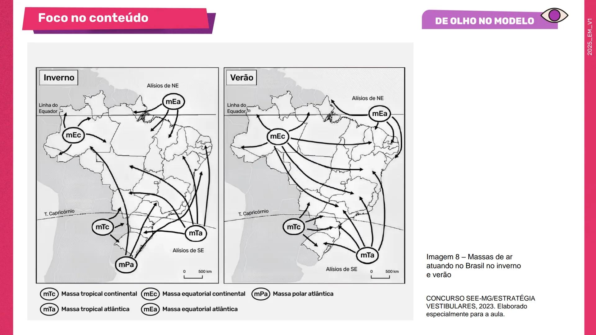 1a
Série

Geografia

Elementos e fatores que
influenciam o clima

1º bimestre
Aula 2

Ensino
Médio

MATERIAL
DIGITAL

Secretaria da
cretaria