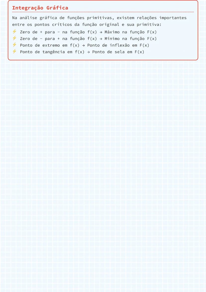 # Funções Primitivas (Antiderivadas)

O que são Funções Primitivas?
Uma função primitiva F é uma função diferenciável que possui uma função
