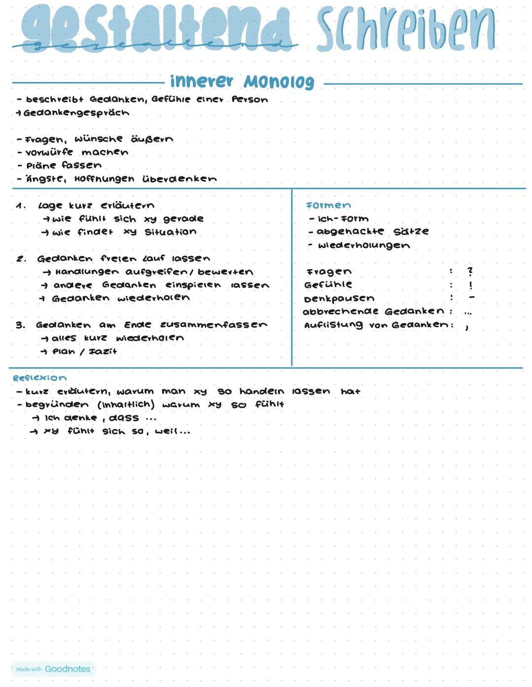 Deutsch gestaltend schreiben