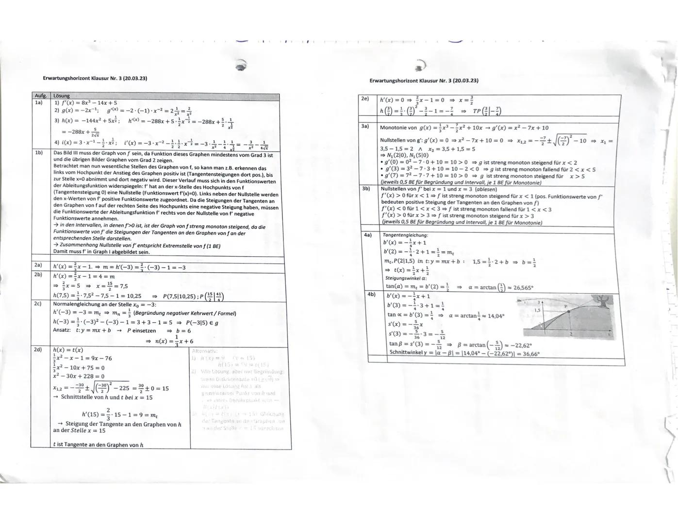 (HID) E-Phase
Name:
Mathe-Klausur Nr. 3
Erreichte Bewertungseinheiten (BE): 69 / 90
20.03.2023
Note: 11 Hd μ1423
Unterschrift:
15
14
13
12
1