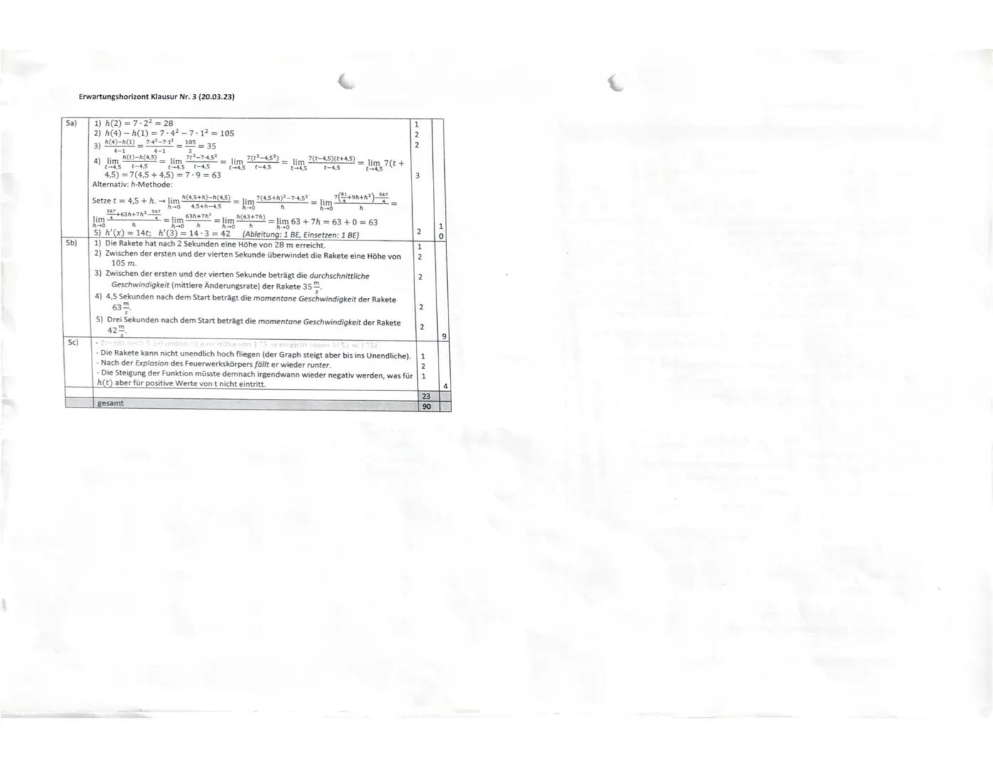 (HID) E-Phase
Name:
Mathe-Klausur Nr. 3
Erreichte Bewertungseinheiten (BE): 69 / 90
20.03.2023
Note: 11 Hd μ1423
Unterschrift:
15
14
13
12
1