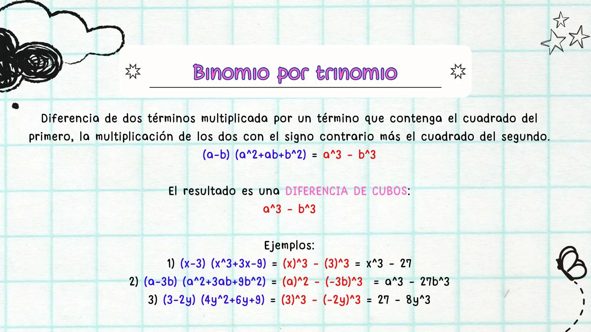 PRODUCTO
NOTABLE
ÁLGEBRA
@ximenapre_nuoux
1113 ¿Qué es un PRODUCTO NOTABLE?☆
UN PRODUCTO NOTABLE ES EL
RESULTADO DE UNA MULTIPLICACIÓN
QUE S