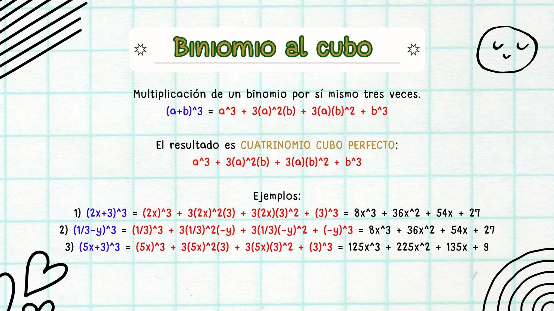 PRODUCTO
NOTABLE
ÁLGEBRA
@ximenapre_nuoux
1113 ¿Qué es un PRODUCTO NOTABLE?☆
UN PRODUCTO NOTABLE ES EL
RESULTADO DE UNA MULTIPLICACIÓN
QUE S