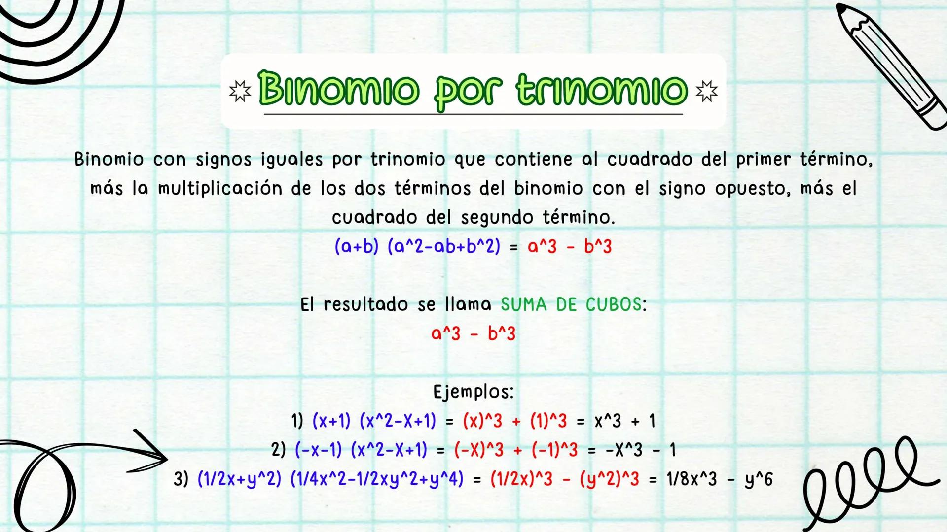 PRODUCTO
NOTABLE
ÁLGEBRA
@ximenapre_nuoux
1113 ¿Qué es un PRODUCTO NOTABLE?☆
UN PRODUCTO NOTABLE ES EL
RESULTADO DE UNA MULTIPLICACIÓN
QUE S