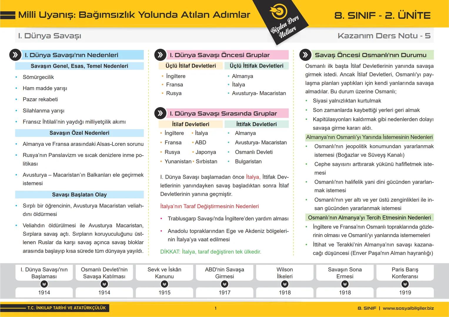 8.SINIF
1, 2, 3, 4, 5 ve
6.ÜNİTE
DERS NOTLARI
sosyalbilgiler.biz
Şeyhmus Yüce # 8.SINIF
# I.ÜNITE
# DERS NOTLARI
sosyalbilgiler.biz