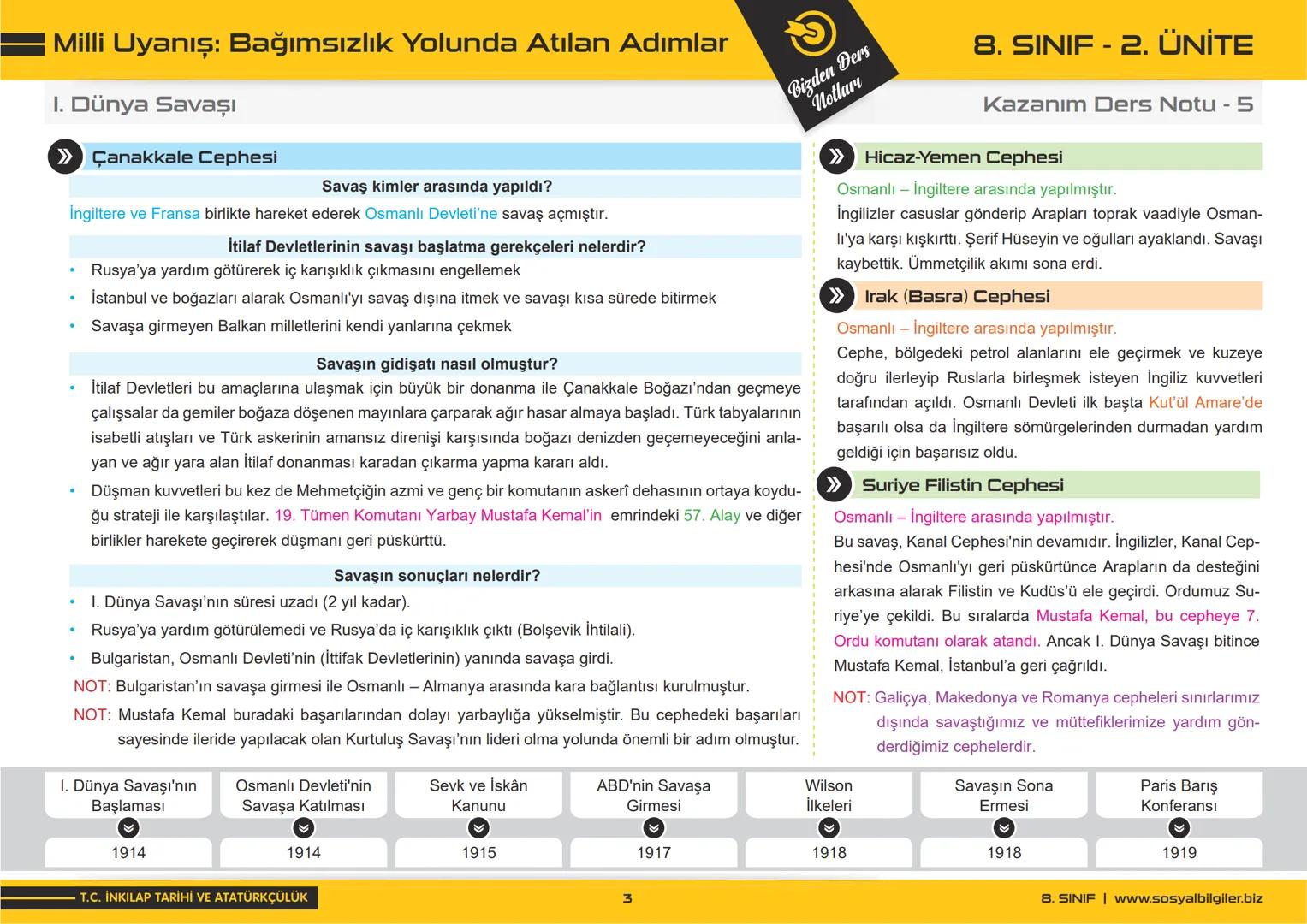 8.SINIF
1, 2, 3, 4, 5 ve
6.ÜNİTE
DERS NOTLARI
sosyalbilgiler.biz
Şeyhmus Yüce # 8.SINIF
# I.ÜNITE
# DERS NOTLARI
sosyalbilgiler.biz