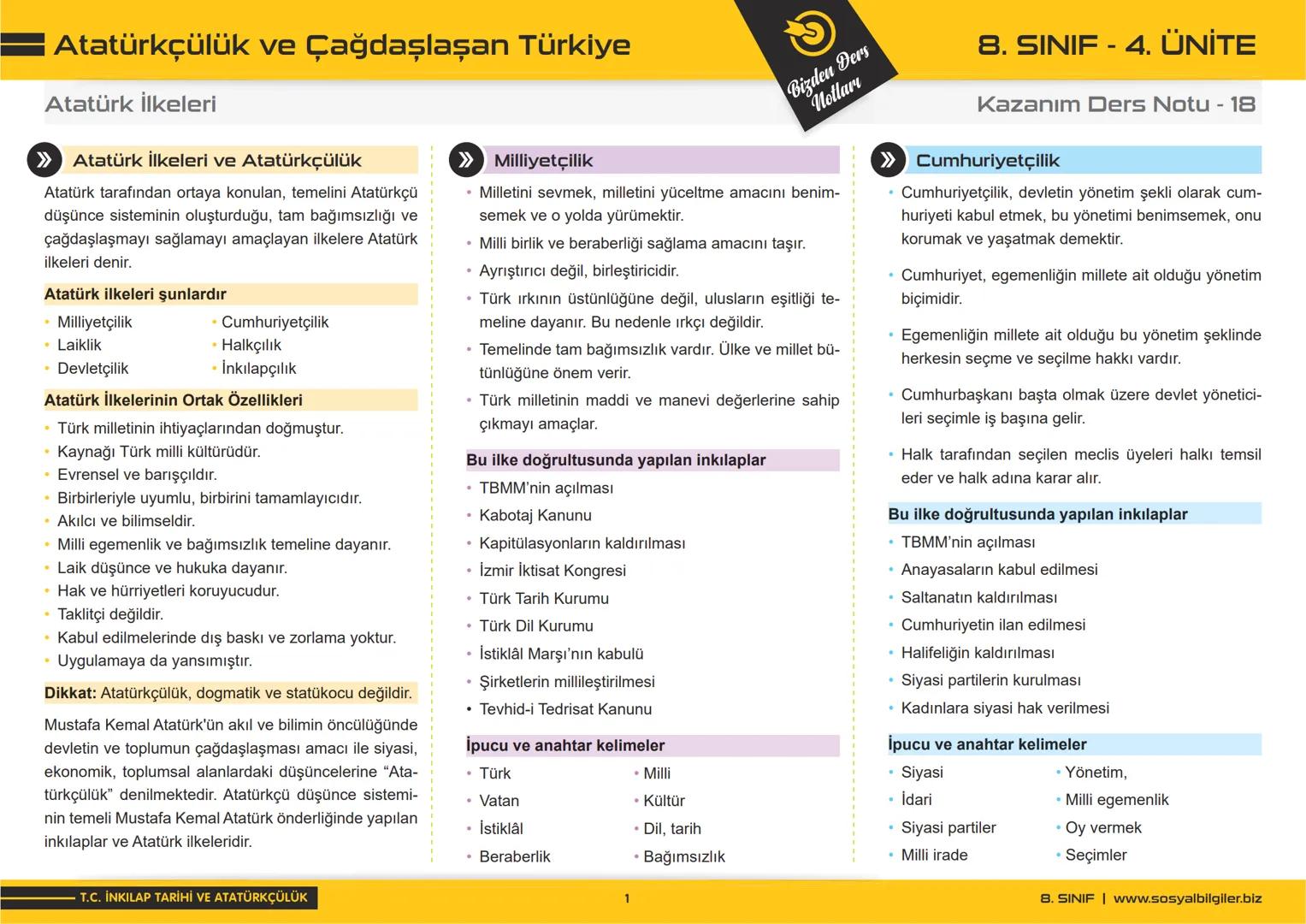 8.SINIF
1, 2, 3, 4, 5 ve
6.ÜNİTE
DERS NOTLARI
sosyalbilgiler.biz
Şeyhmus Yüce # 8.SINIF
# I.ÜNITE
# DERS NOTLARI
sosyalbilgiler.biz