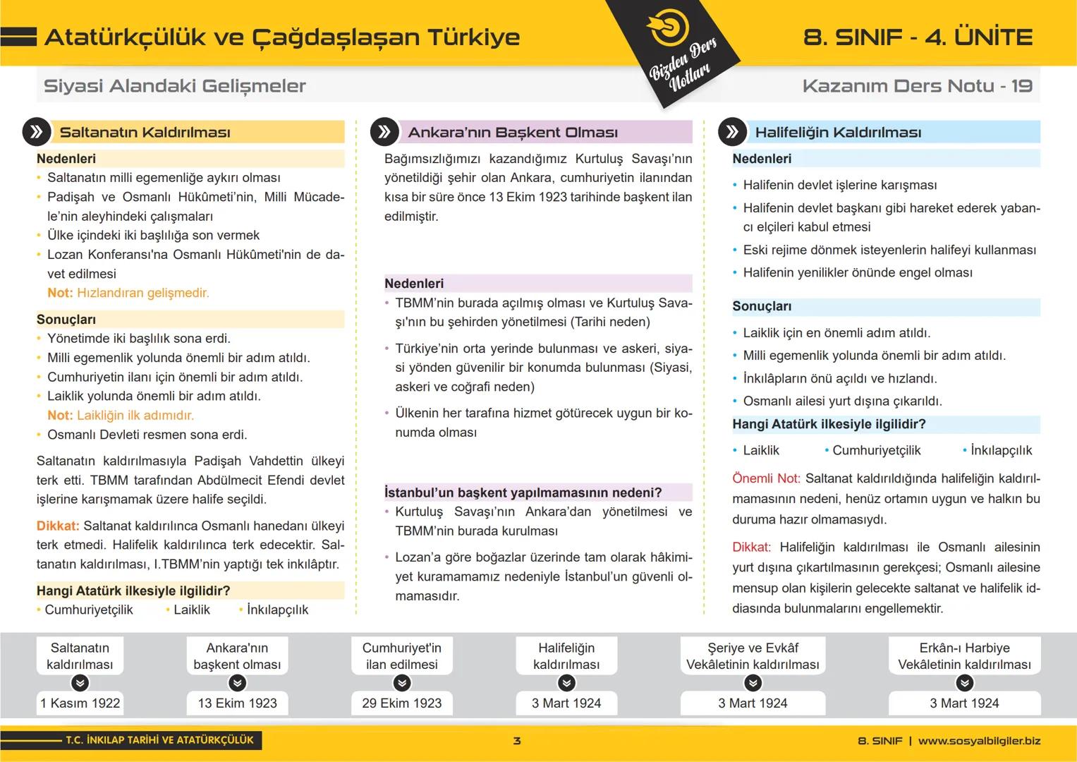 8.SINIF
1, 2, 3, 4, 5 ve
6.ÜNİTE
DERS NOTLARI
sosyalbilgiler.biz
Şeyhmus Yüce # 8.SINIF
# I.ÜNITE
# DERS NOTLARI
sosyalbilgiler.biz