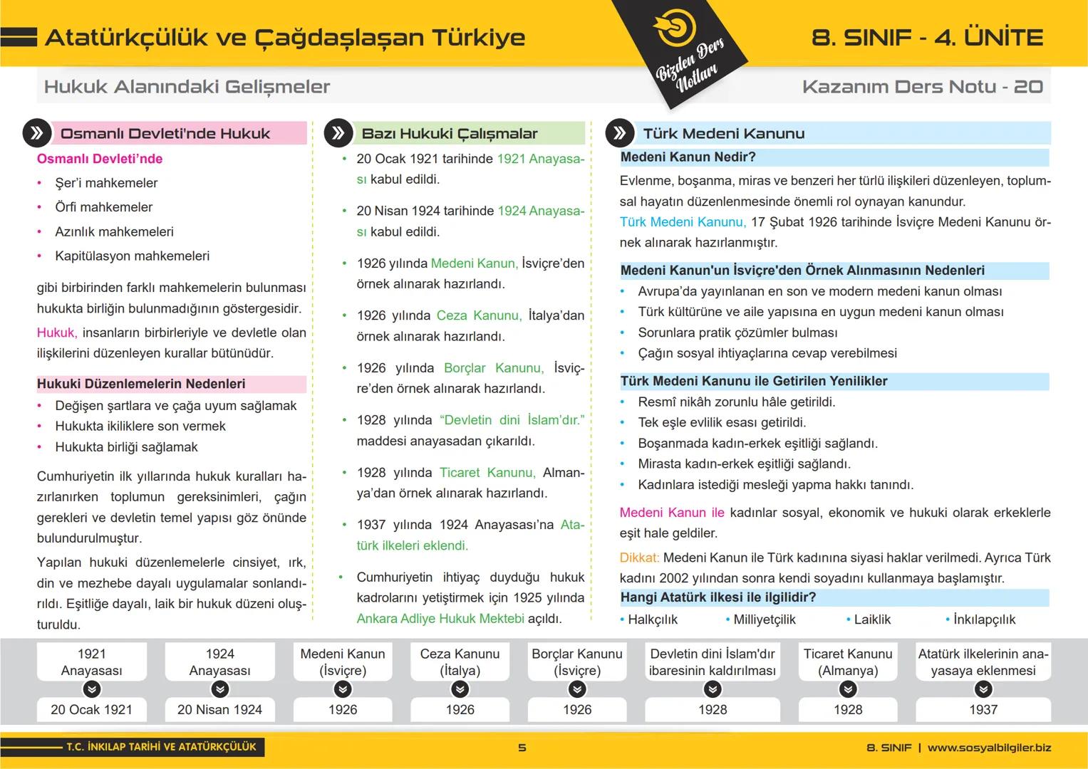 8.SINIF
1, 2, 3, 4, 5 ve
6.ÜNİTE
DERS NOTLARI
sosyalbilgiler.biz
Şeyhmus Yüce # 8.SINIF
# I.ÜNITE
# DERS NOTLARI
sosyalbilgiler.biz
