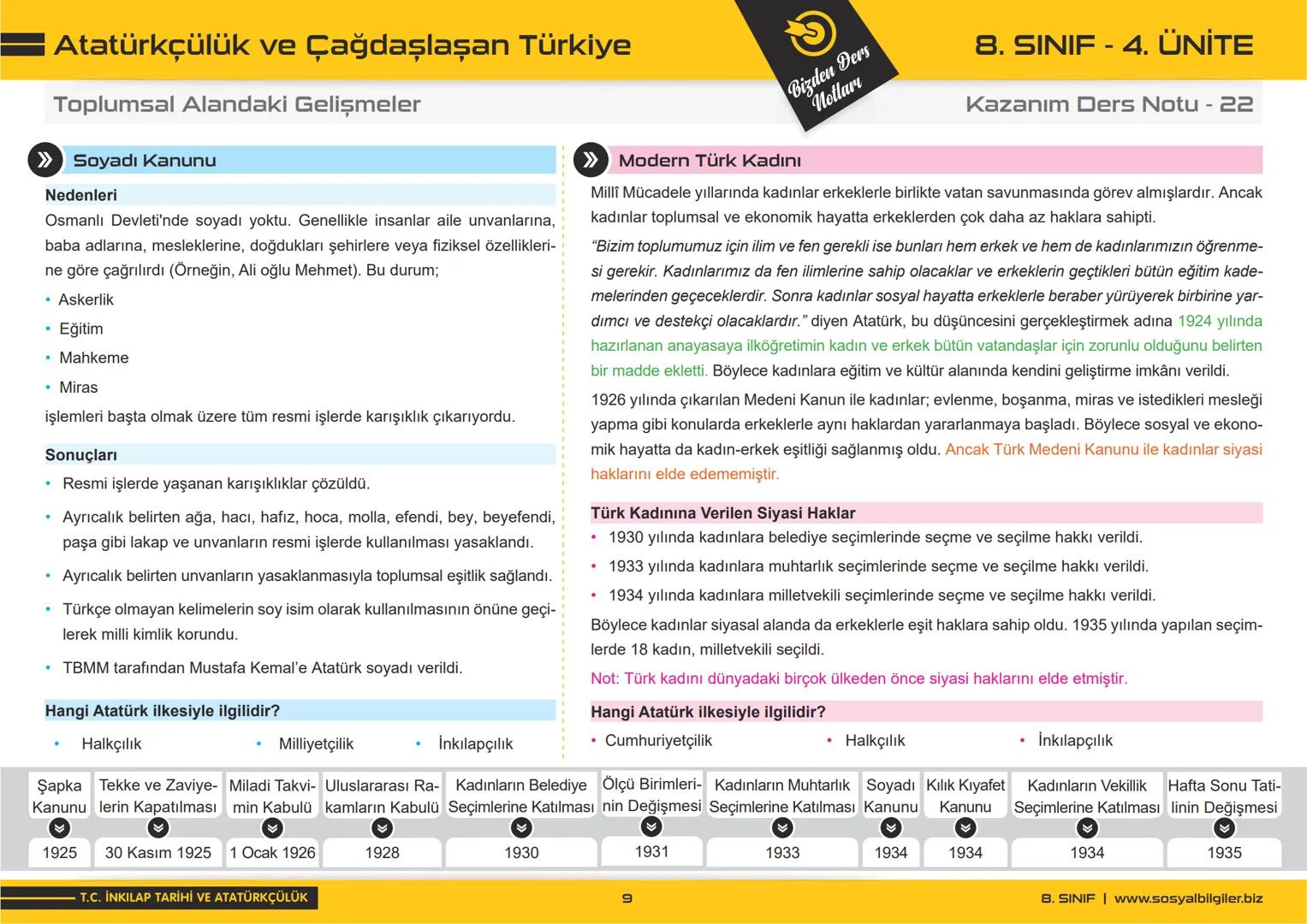 8.SINIF
1, 2, 3, 4, 5 ve
6.ÜNİTE
DERS NOTLARI
sosyalbilgiler.biz
Şeyhmus Yüce # 8.SINIF
# I.ÜNITE
# DERS NOTLARI
sosyalbilgiler.biz