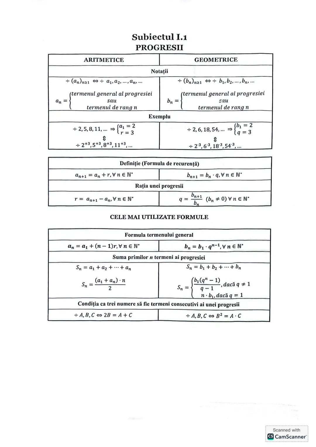 Formule matematica 9-12