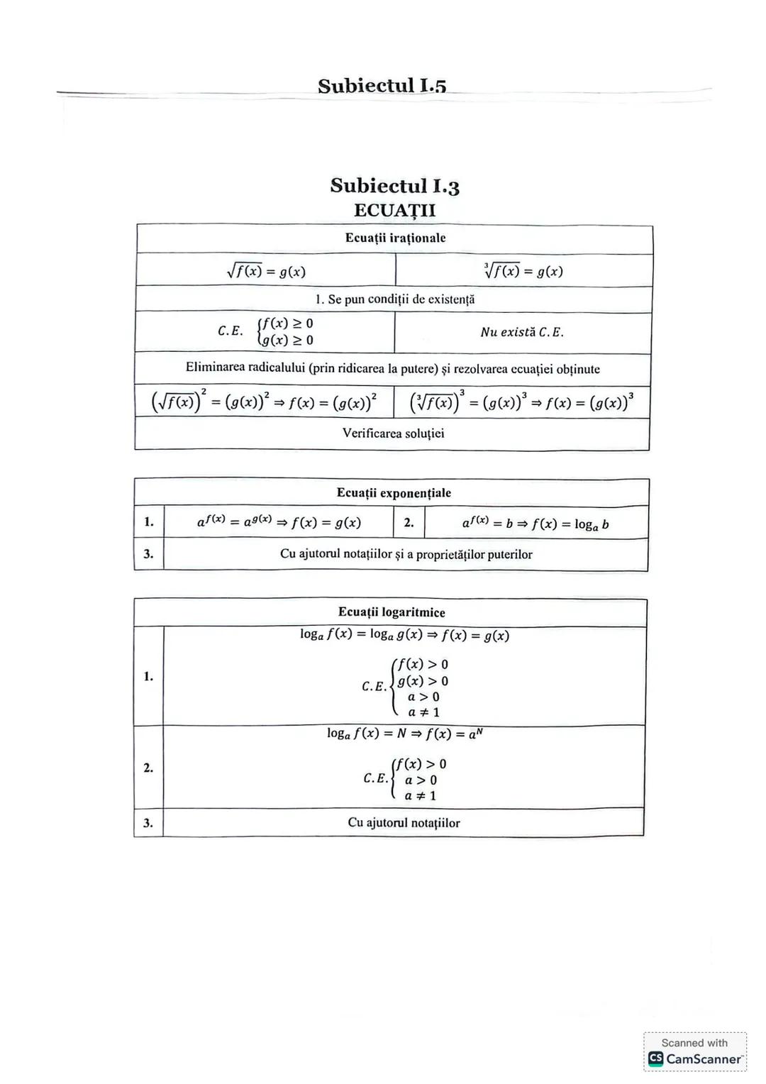 Subiectul I.1
PROGRESII
| ARITMETICE | Notații | GEOMETRICE |
|---|---|---|
| +(an)n≥1 ↔ a₁, a₂,..., aₙ,... | | +(bₙ)n≥1 ↔ b₁, b₂,..., bₙ,.