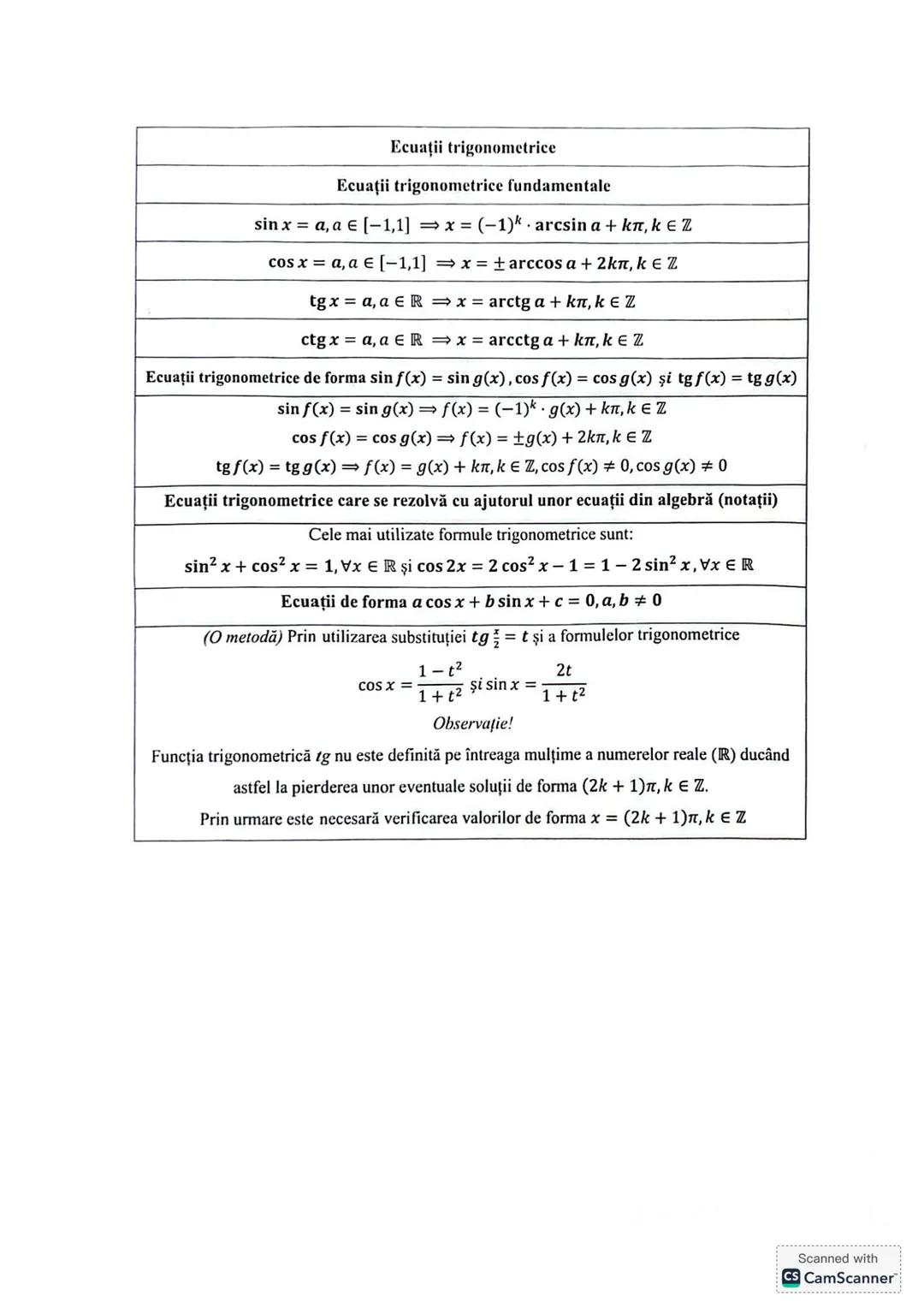 Subiectul I.1
PROGRESII
| ARITMETICE | Notații | GEOMETRICE |
|---|---|---|
| +(an)n≥1 ↔ a₁, a₂,..., aₙ,... | | +(bₙ)n≥1 ↔ b₁, b₂,..., bₙ,.