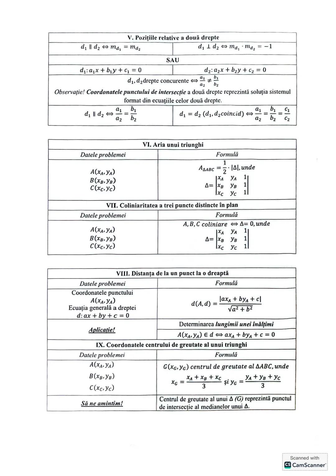 Subiectul I.1
PROGRESII
| ARITMETICE | Notații | GEOMETRICE |
|---|---|---|
| +(an)n≥1 ↔ a₁, a₂,..., aₙ,... | | +(bₙ)n≥1 ↔ b₁, b₂,..., bₙ,.