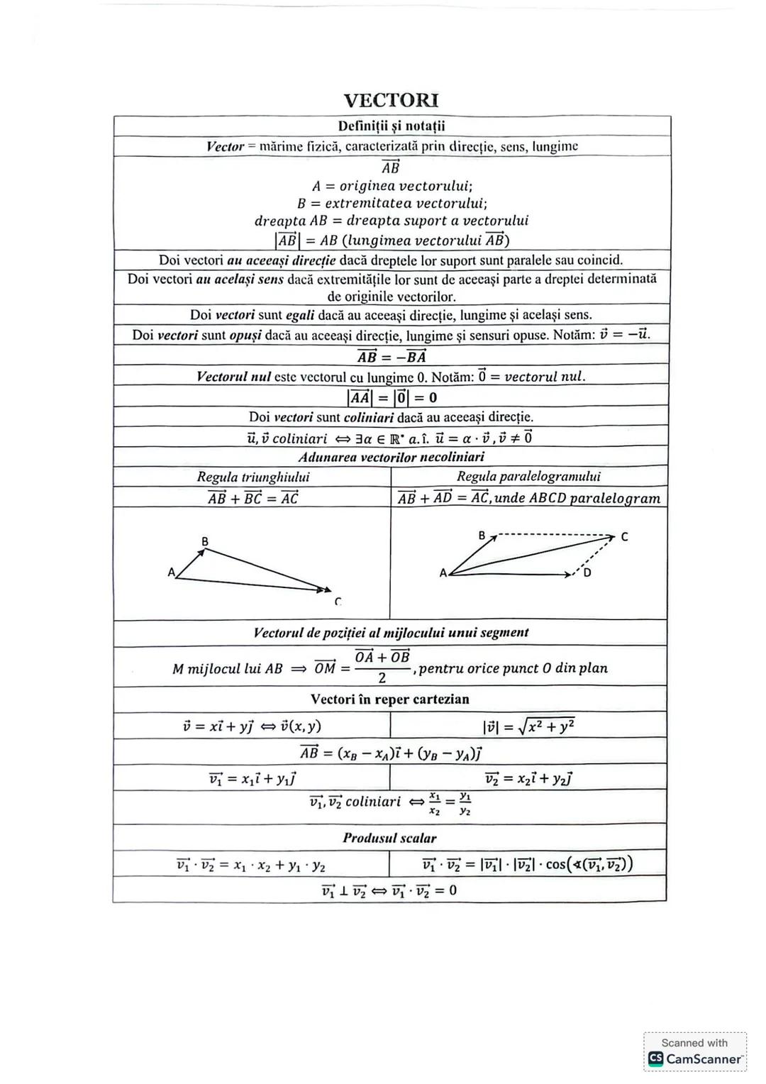 Subiectul I.1
PROGRESII
| ARITMETICE | Notații | GEOMETRICE |
|---|---|---|
| +(an)n≥1 ↔ a₁, a₂,..., aₙ,... | | +(bₙ)n≥1 ↔ b₁, b₂,..., bₙ,.