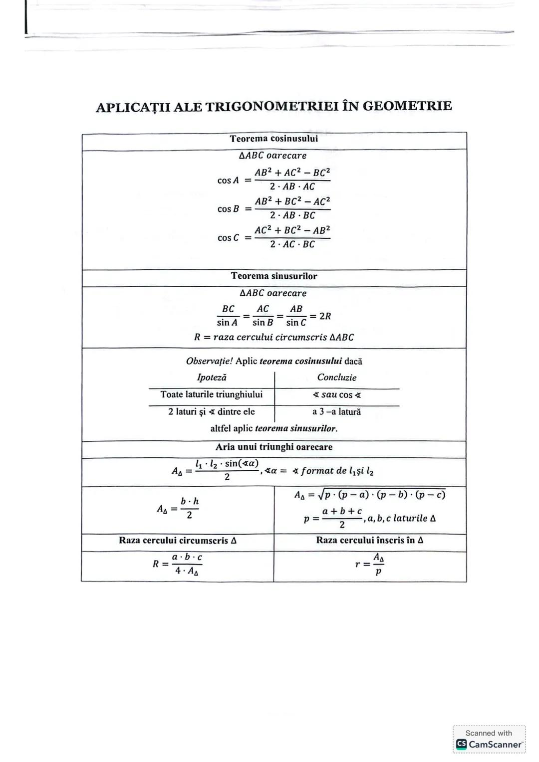 Subiectul I.1
PROGRESII
| ARITMETICE | Notații | GEOMETRICE |
|---|---|---|
| +(an)n≥1 ↔ a₁, a₂,..., aₙ,... | | +(bₙ)n≥1 ↔ b₁, b₂,..., bₙ,.