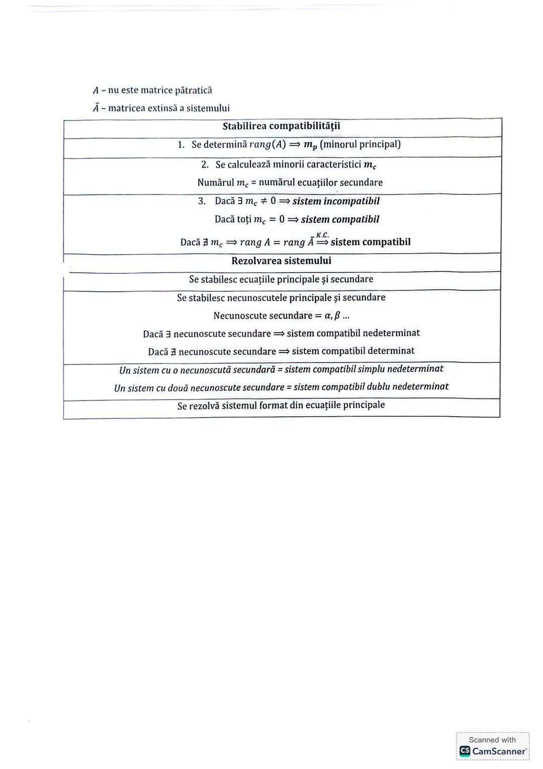 Subiectul I.1
PROGRESII
| ARITMETICE | Notații | GEOMETRICE |
|---|---|---|
| +(an)n≥1 ↔ a₁, a₂,..., aₙ,... | | +(bₙ)n≥1 ↔ b₁, b₂,..., bₙ,.