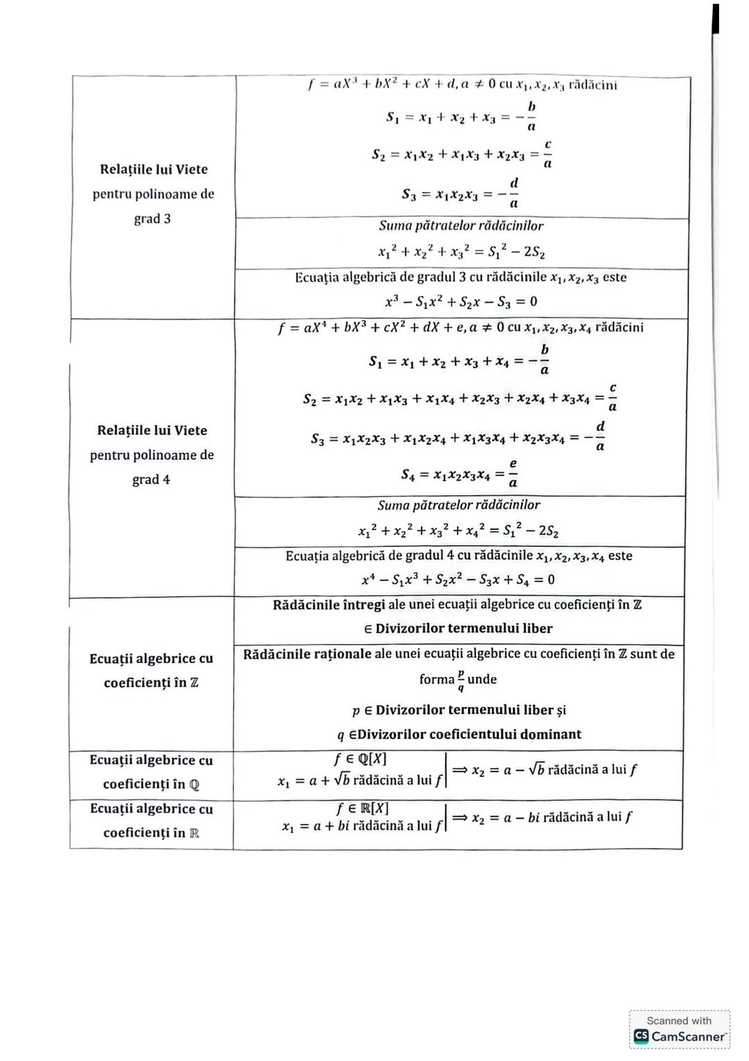 Subiectul I.1
PROGRESII
| ARITMETICE | Notații | GEOMETRICE |
|---|---|---|
| +(an)n≥1 ↔ a₁, a₂,..., aₙ,... | | +(bₙ)n≥1 ↔ b₁, b₂,..., bₙ,.