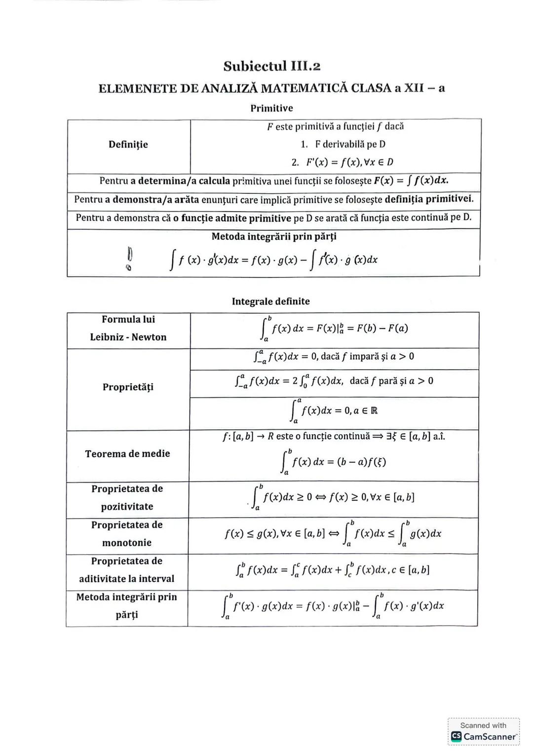 Subiectul I.1
PROGRESII
| ARITMETICE | Notații | GEOMETRICE |
|---|---|---|
| +(an)n≥1 ↔ a₁, a₂,..., aₙ,... | | +(bₙ)n≥1 ↔ b₁, b₂,..., bₙ,.