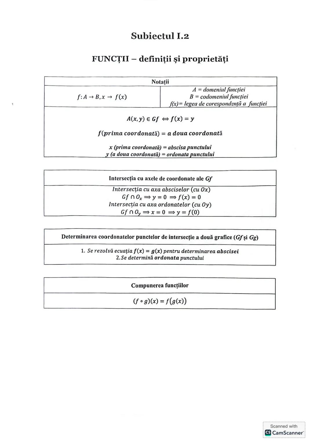 Subiectul I.1
PROGRESII
| ARITMETICE | Notații | GEOMETRICE |
|---|---|---|
| +(an)n≥1 ↔ a₁, a₂,..., aₙ,... | | +(bₙ)n≥1 ↔ b₁, b₂,..., bₙ,.