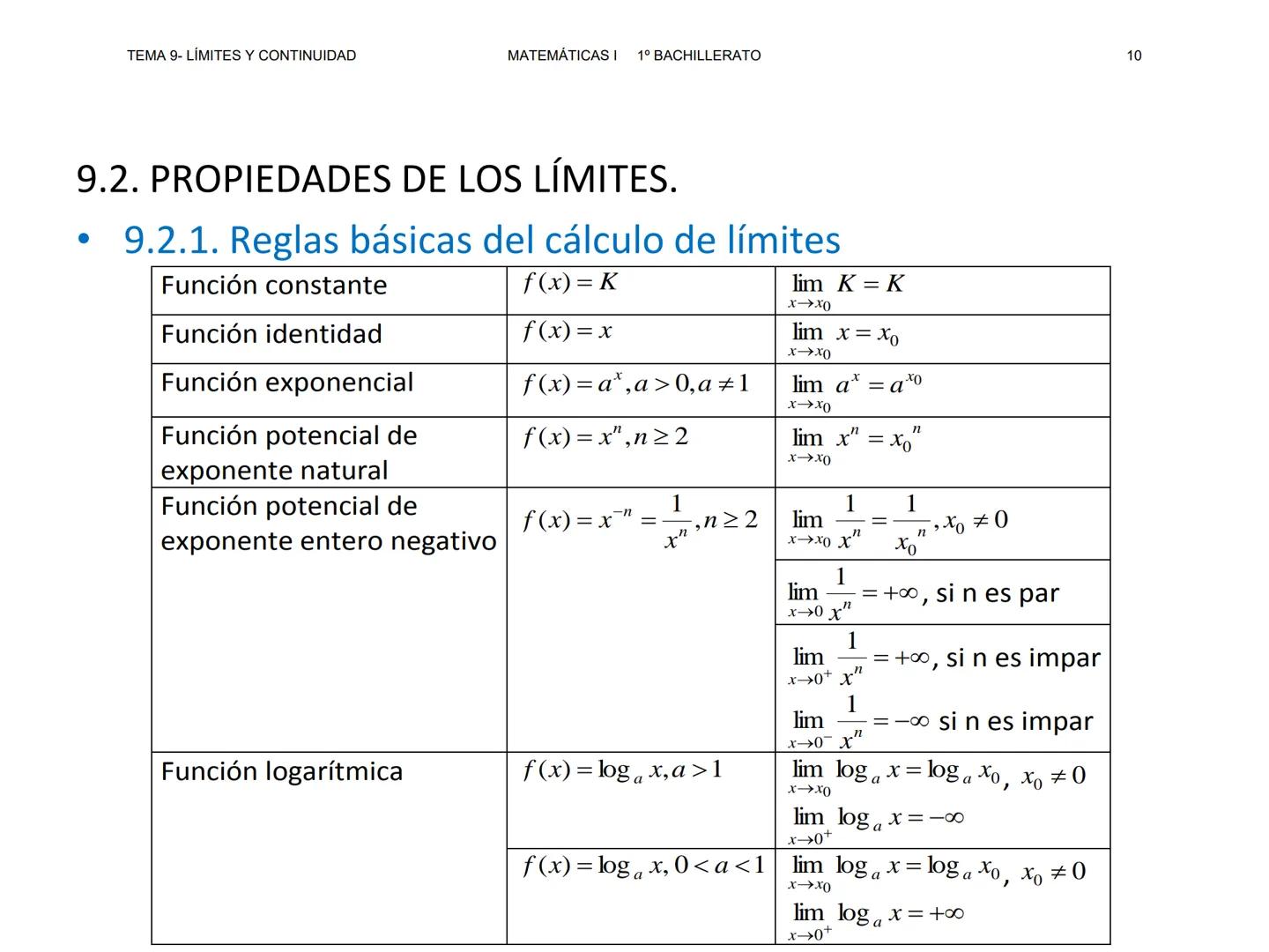 TEMA 9- LÍMITES Y CONTINUIDAD
MATEMÁTICAS I 1º BACHILLERATO
1
TEMA 9
LÍMITES DE FUNCIONES,
CONTINUIDAD Y RAMAS
INFINITAS --- OCR Start ---
T