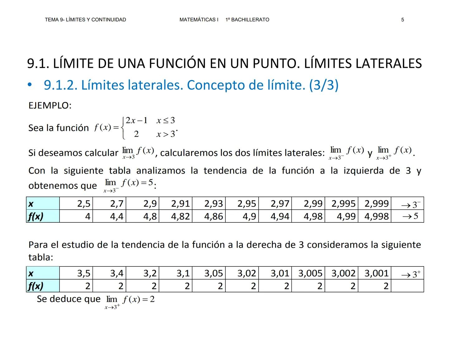 TEMA 9- LÍMITES Y CONTINUIDAD
MATEMÁTICAS I 1º BACHILLERATO
1
TEMA 9
LÍMITES DE FUNCIONES,
CONTINUIDAD Y RAMAS
INFINITAS --- OCR Start ---
T