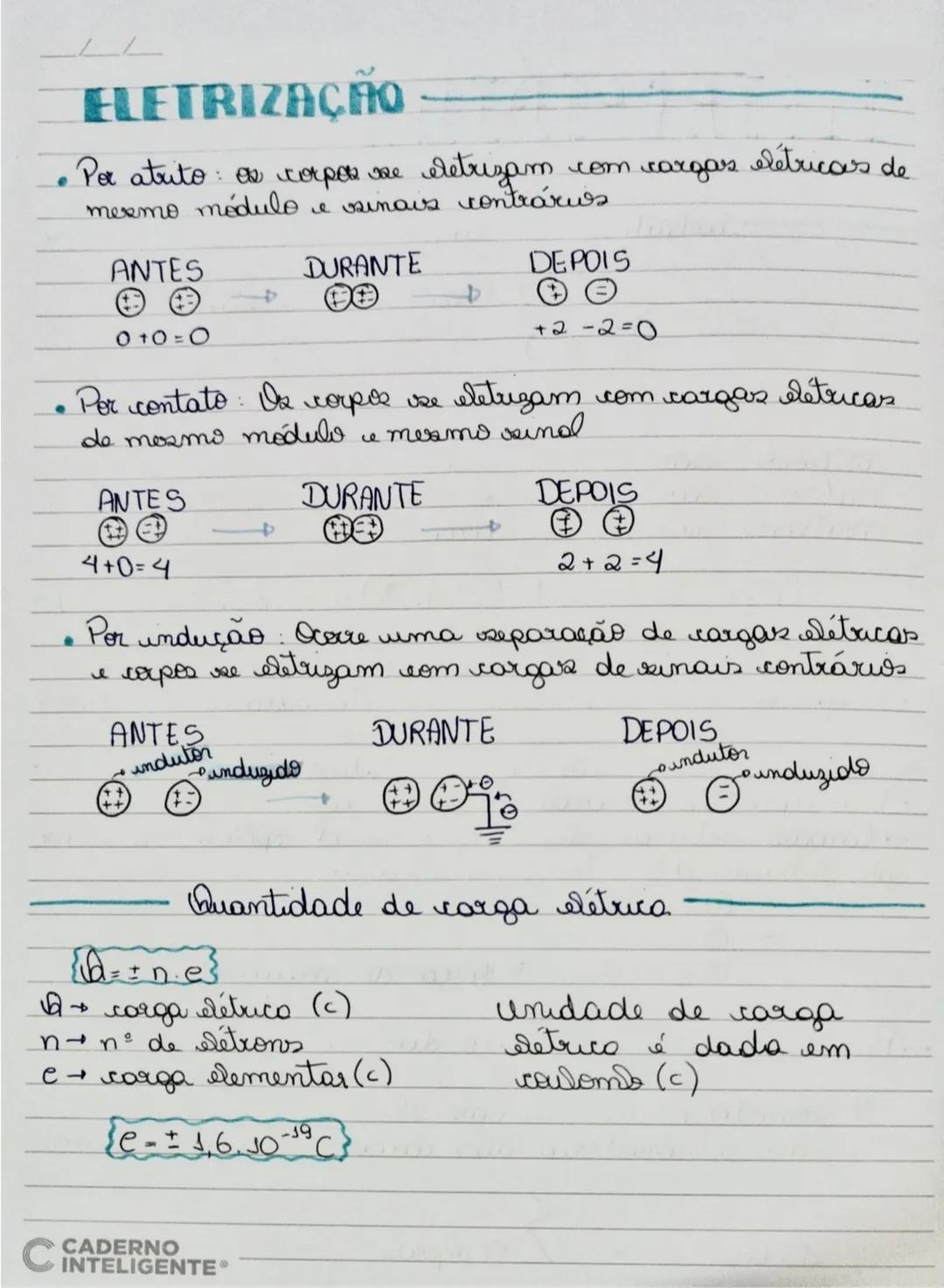 # ELETROSTÁTICA
Svetudo das cargarse létricas em repouso
- Estrutura do átomo
- Salétrows
- retrosfera rétrons.
- núcleo-Prétons.
E
n