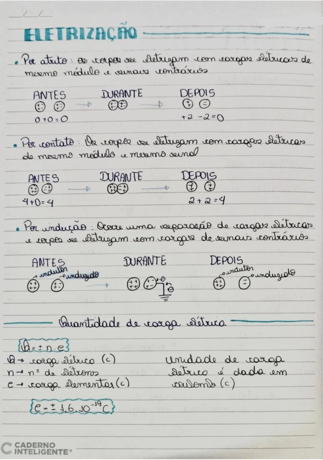# ELETROSTÁTICA
Svetudo das cargarse létricas em repouso
- Estrutura do átomo
- Salétrows
- retrosfera rétrons.
- núcleo-Prétons.
E
n