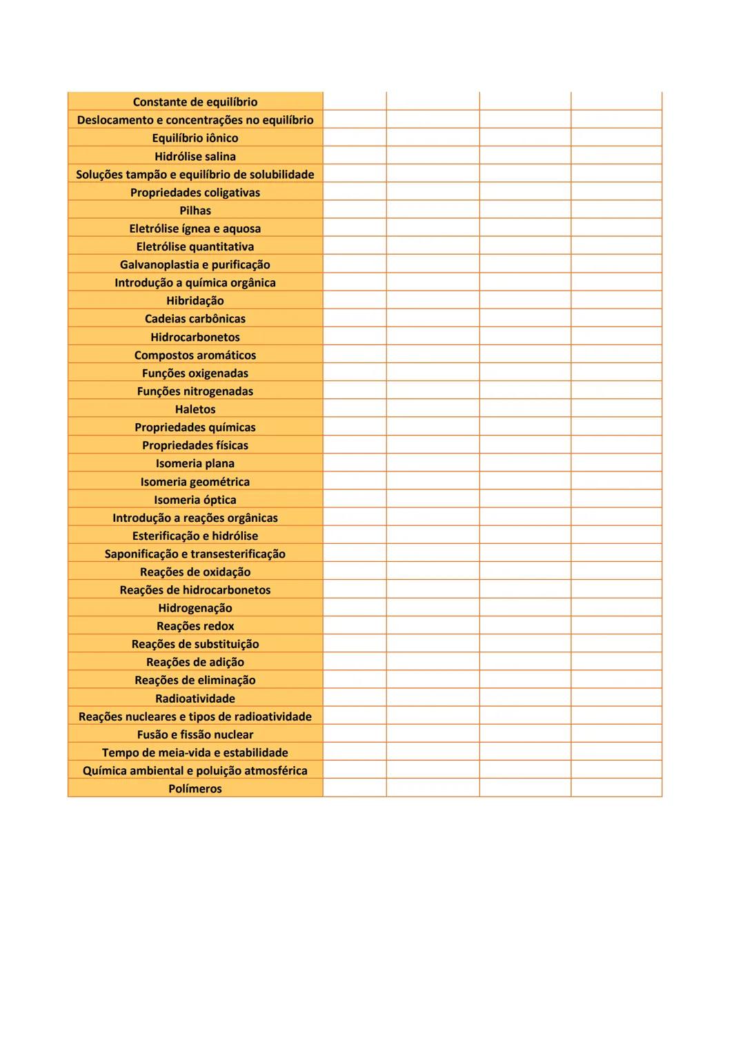 # CRONOGRAMA
CNCM 2025
TIE ESTUDACLARAN
Matemática
| Conteúdo | Teoria | Exercícios | Revisão 1 | Revis