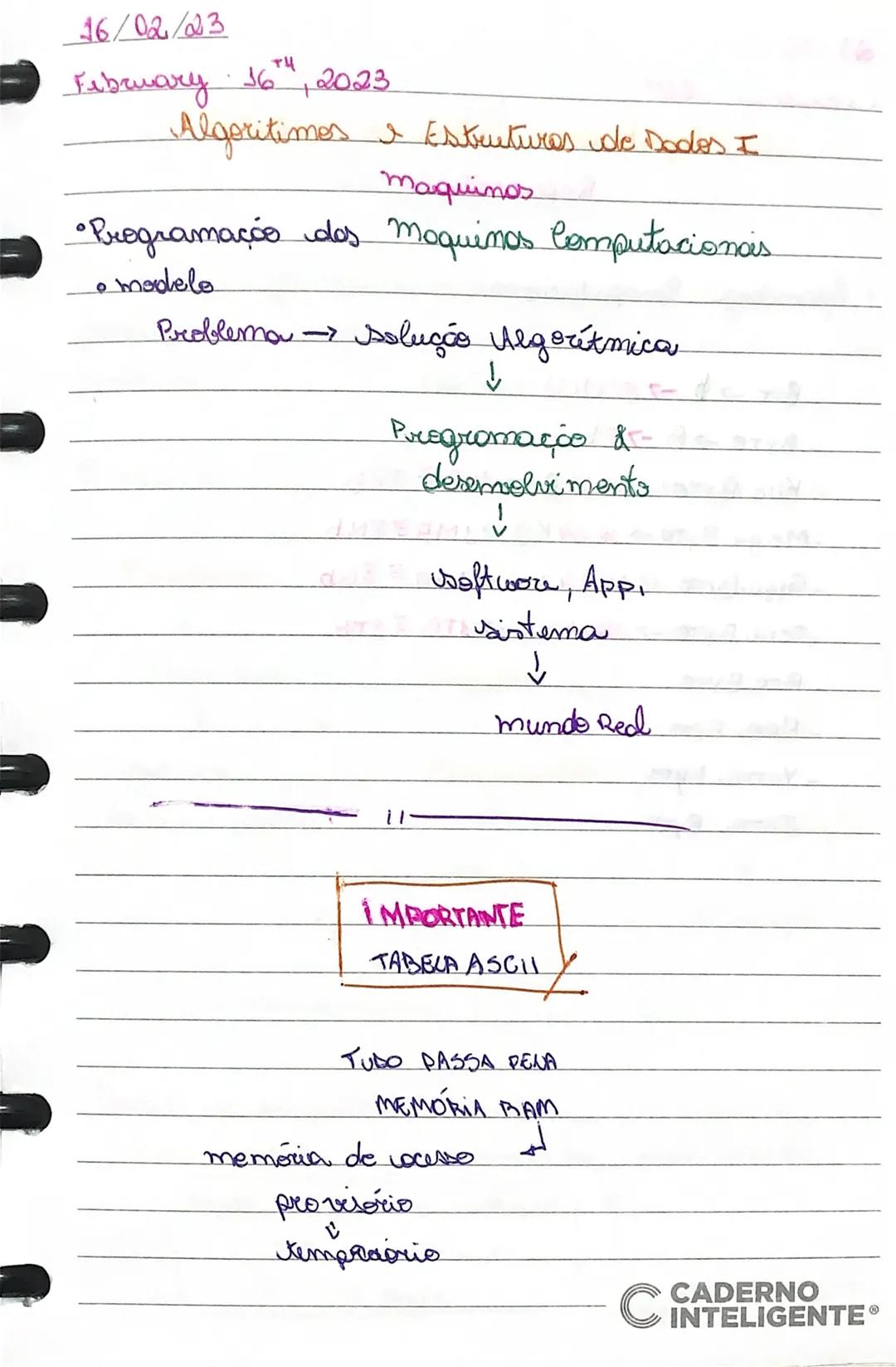 16/02/23
Fbruary 16, 2023
Algoritimes & Estruturas de Dados I
maquinos
•Programação dos maquinos computacionais
• modelo
Problema → solução