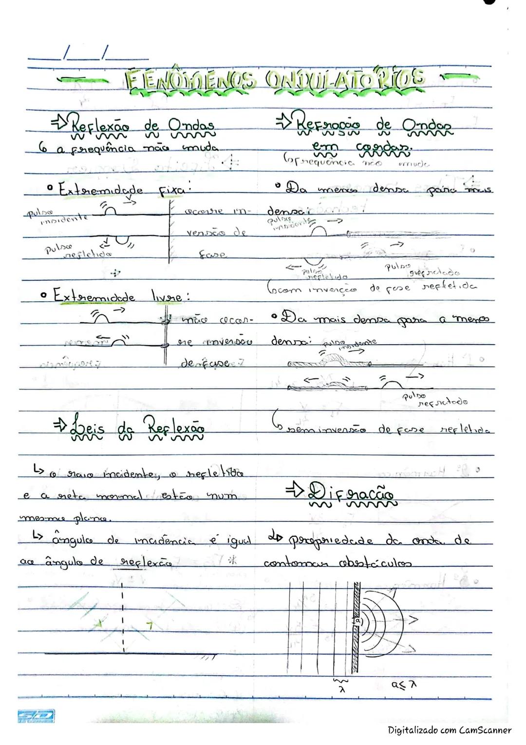 # Ondulatoria
Onda:
do perturbações que...se propaga
em um meia, transportando.
energia sem transportar a
matéria.
Classificação
das Ondas