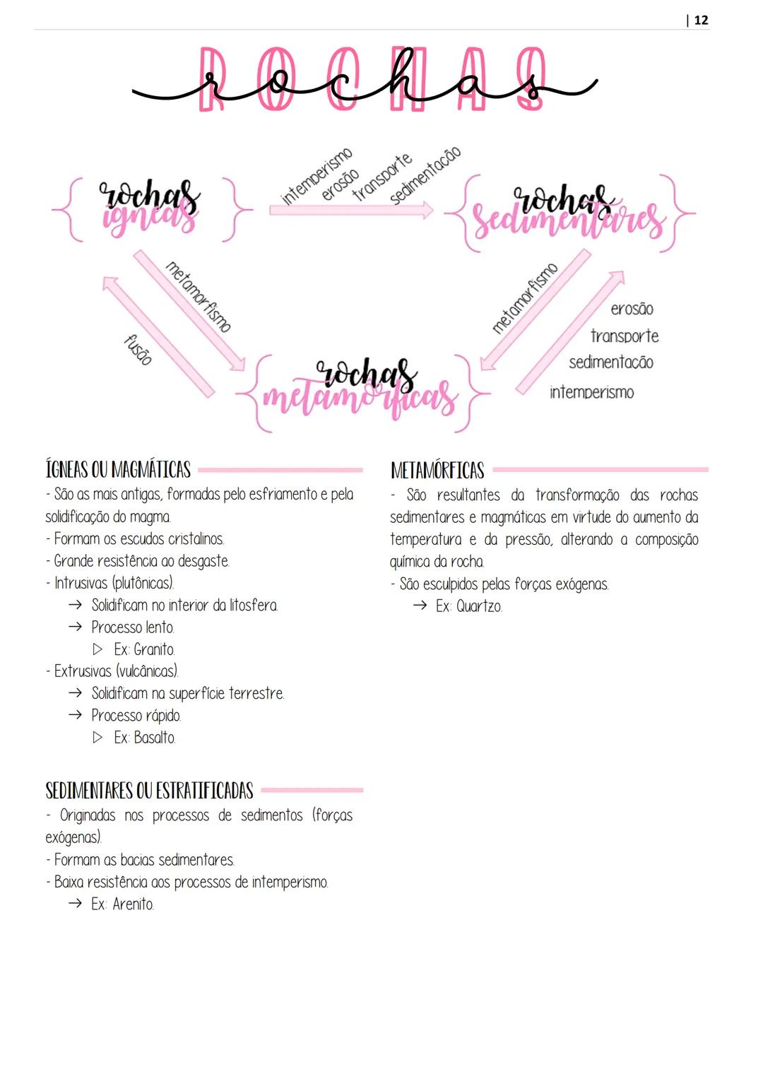 # APOSITILA DE
geografía
POR @ESTUDOPREP
ARTE POR @STUDIES.T - INTRODUÇÃO À GEOGRAFIA
- CARTOGRAFIA
RELEVO
RELEVO BRASILEIRO
ROCHAS
- SOL