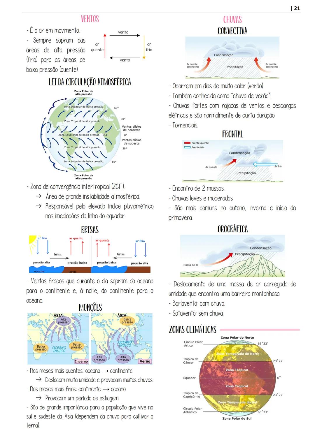 # APOSITILA DE
geografía
POR @ESTUDOPREP
ARTE POR @STUDIES.T - INTRODUÇÃO À GEOGRAFIA
- CARTOGRAFIA
RELEVO
RELEVO BRASILEIRO
ROCHAS
- SOL
