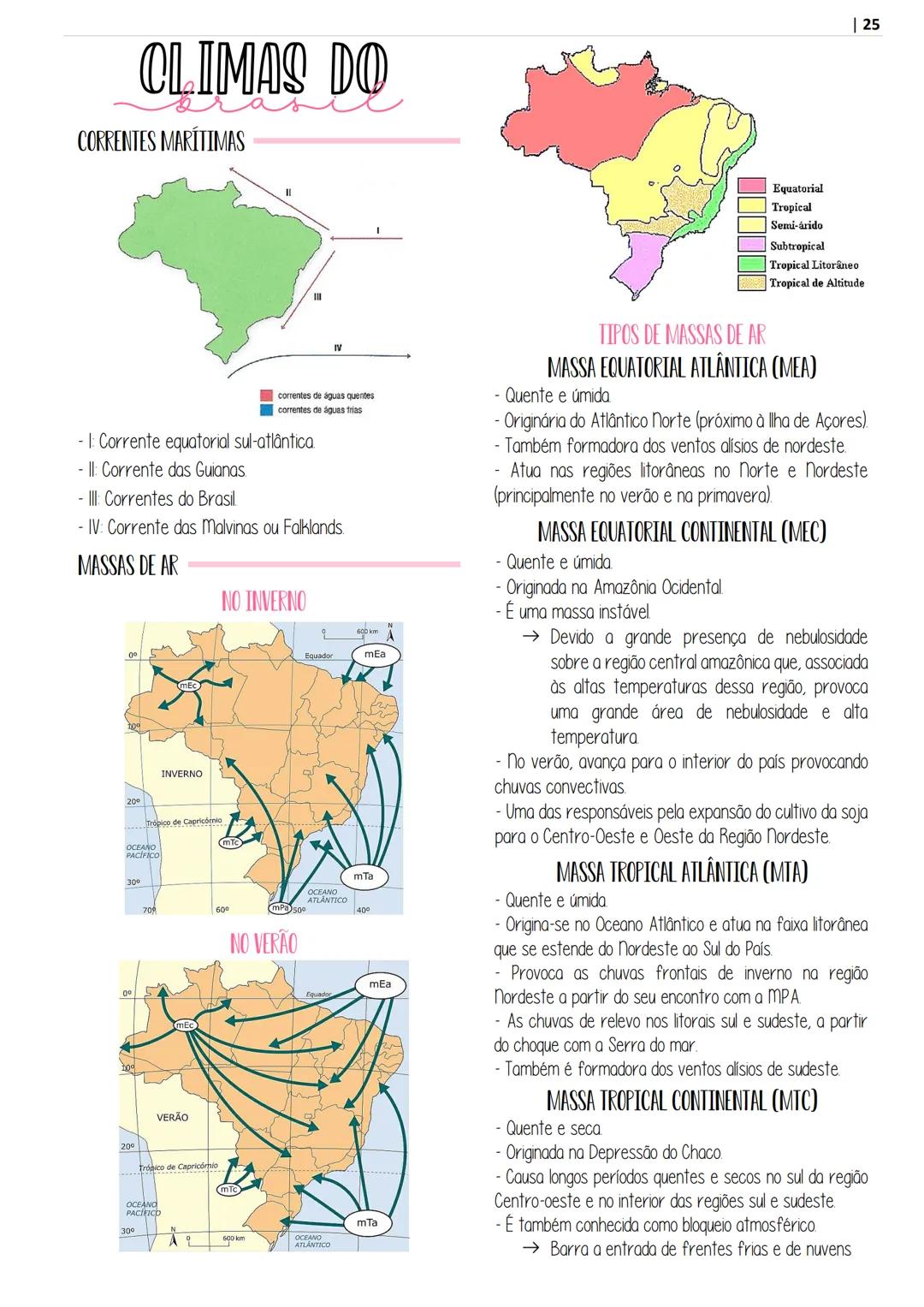 # APOSITILA DE
geografía
POR @ESTUDOPREP
ARTE POR @STUDIES.T - INTRODUÇÃO À GEOGRAFIA
- CARTOGRAFIA
RELEVO
RELEVO BRASILEIRO
ROCHAS
- SOL