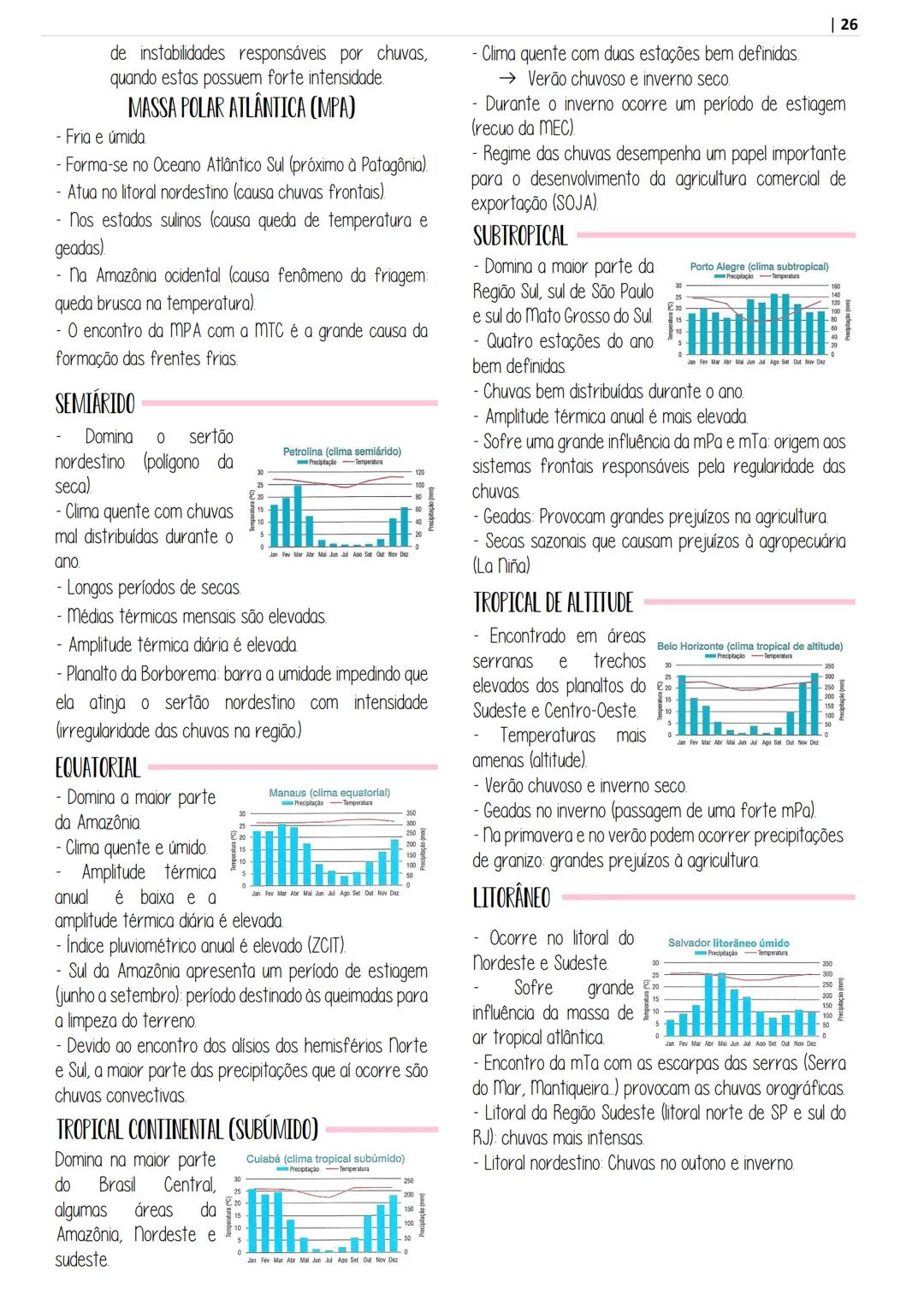 # APOSITILA DE
geografía
POR @ESTUDOPREP
ARTE POR @STUDIES.T - INTRODUÇÃO À GEOGRAFIA
- CARTOGRAFIA
RELEVO
RELEVO BRASILEIRO
ROCHAS
- SOL