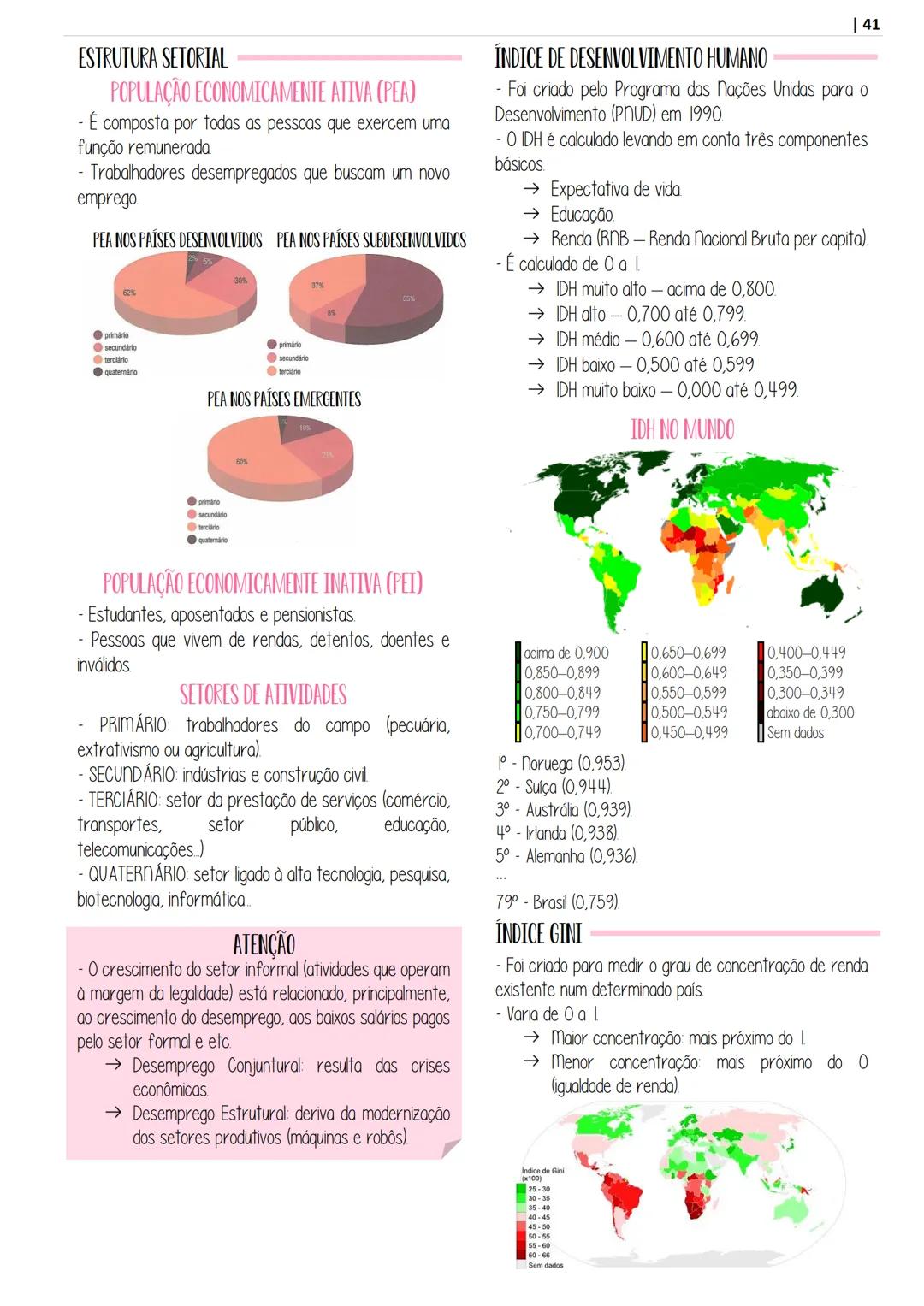 # APOSITILA DE
geografía
POR @ESTUDOPREP
ARTE POR @STUDIES.T - INTRODUÇÃO À GEOGRAFIA
- CARTOGRAFIA
RELEVO
RELEVO BRASILEIRO
ROCHAS
- SOL