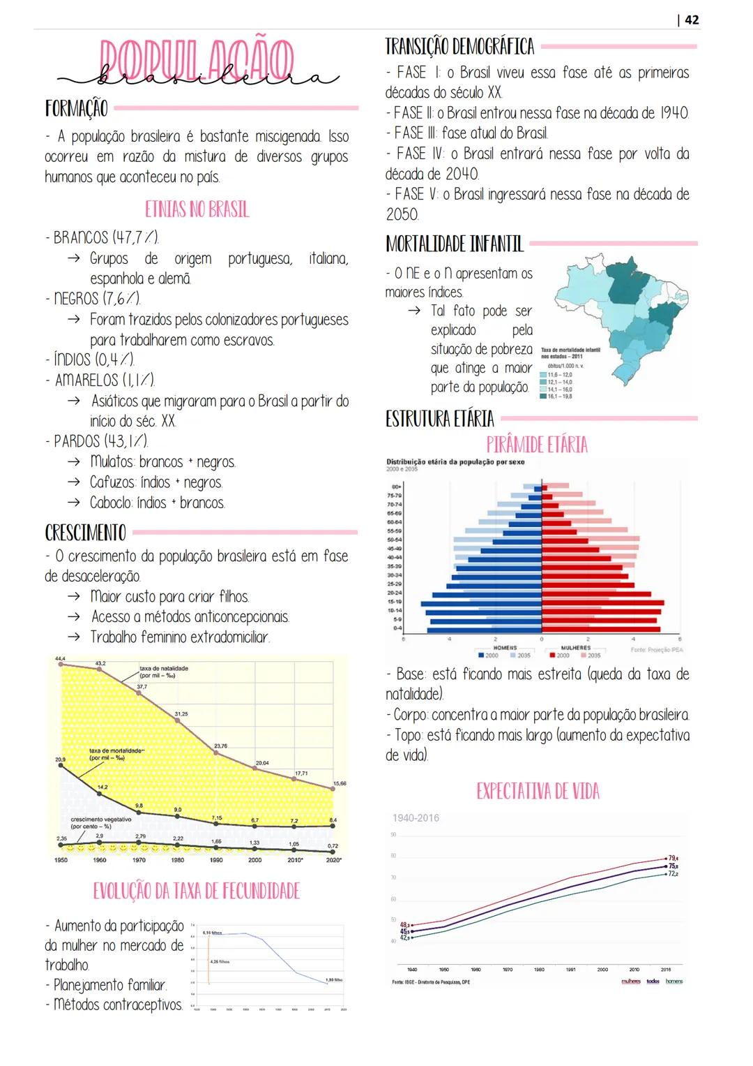 # APOSITILA DE
geografía
POR @ESTUDOPREP
ARTE POR @STUDIES.T - INTRODUÇÃO À GEOGRAFIA
- CARTOGRAFIA
RELEVO
RELEVO BRASILEIRO
ROCHAS
- SOL