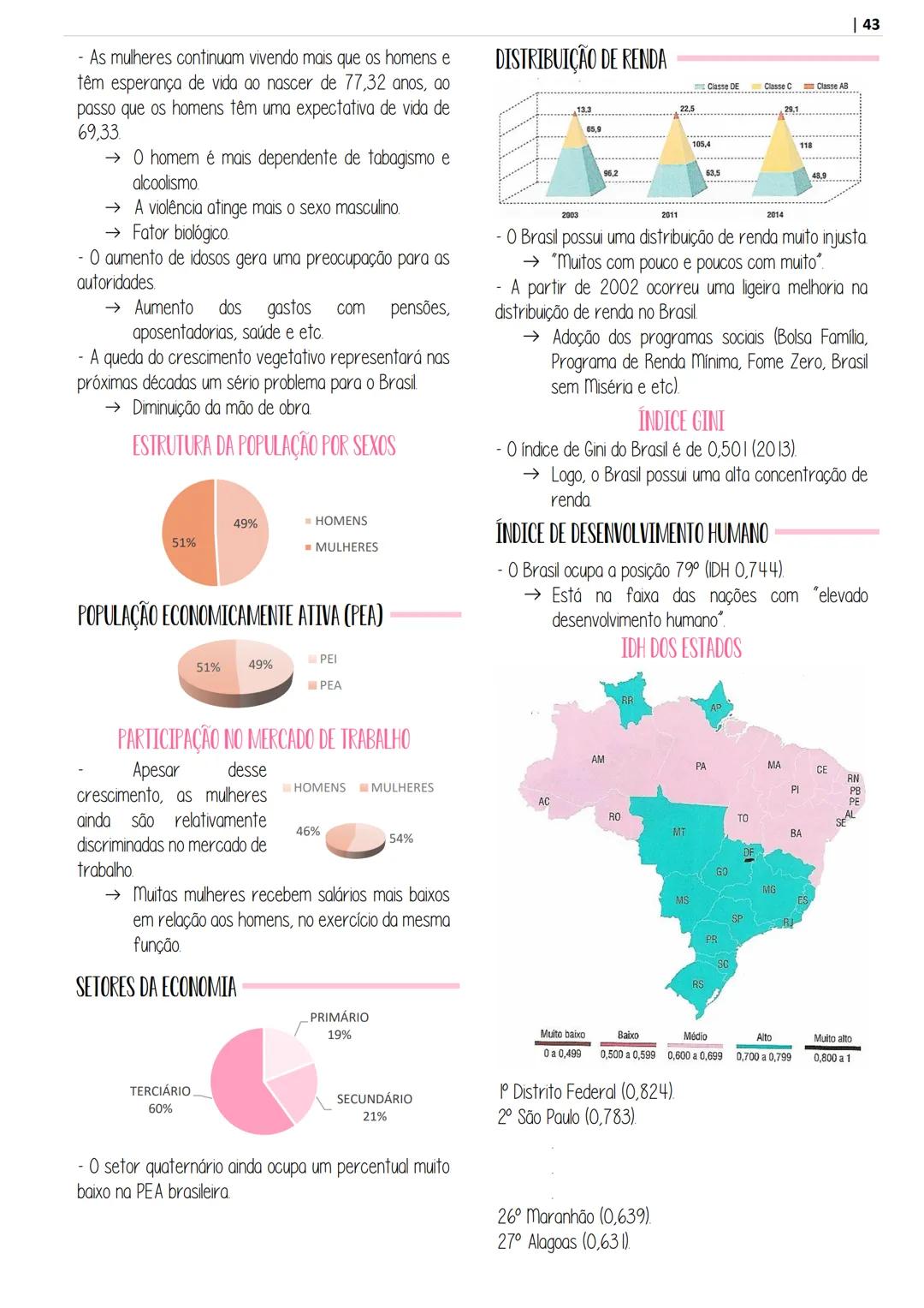 # APOSITILA DE
geografía
POR @ESTUDOPREP
ARTE POR @STUDIES.T - INTRODUÇÃO À GEOGRAFIA
- CARTOGRAFIA
RELEVO
RELEVO BRASILEIRO
ROCHAS
- SOL
